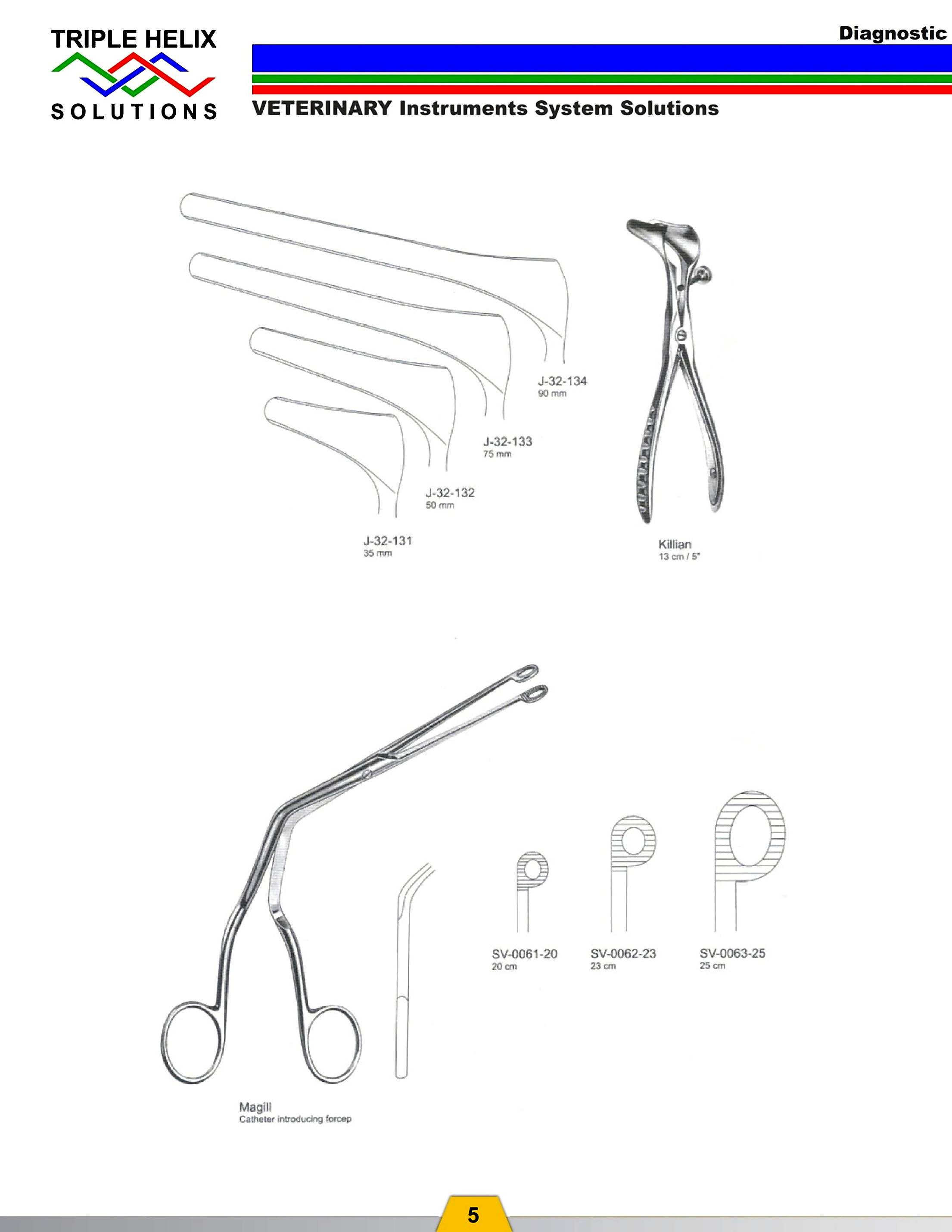 Mouth Gags and Intubation Forceps - page 7