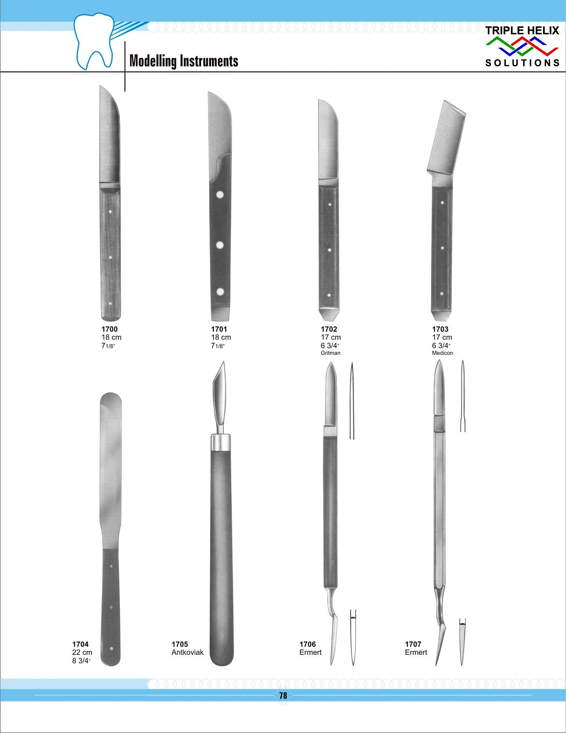 Modelling Instruments - page 78