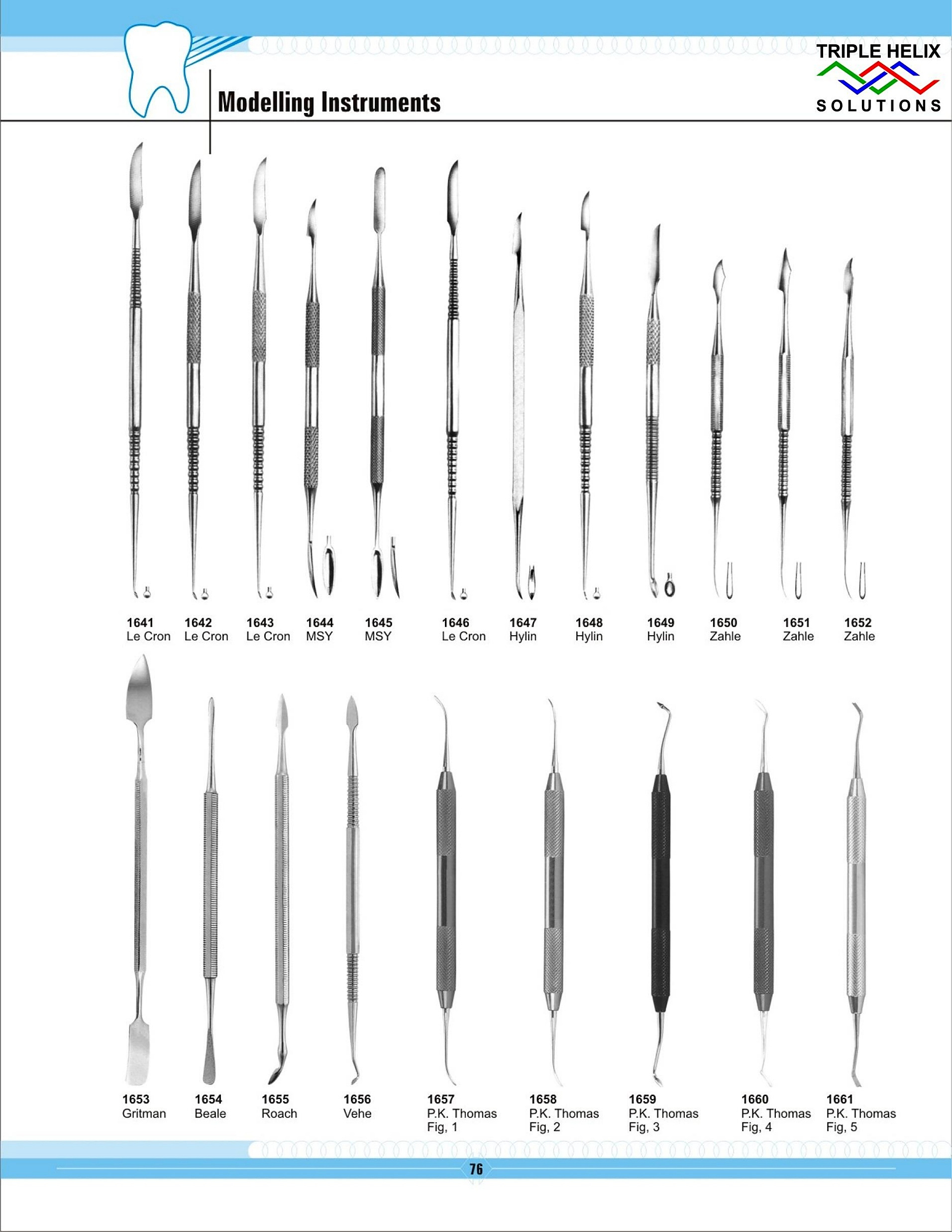 Modelling & Measuring Instruments