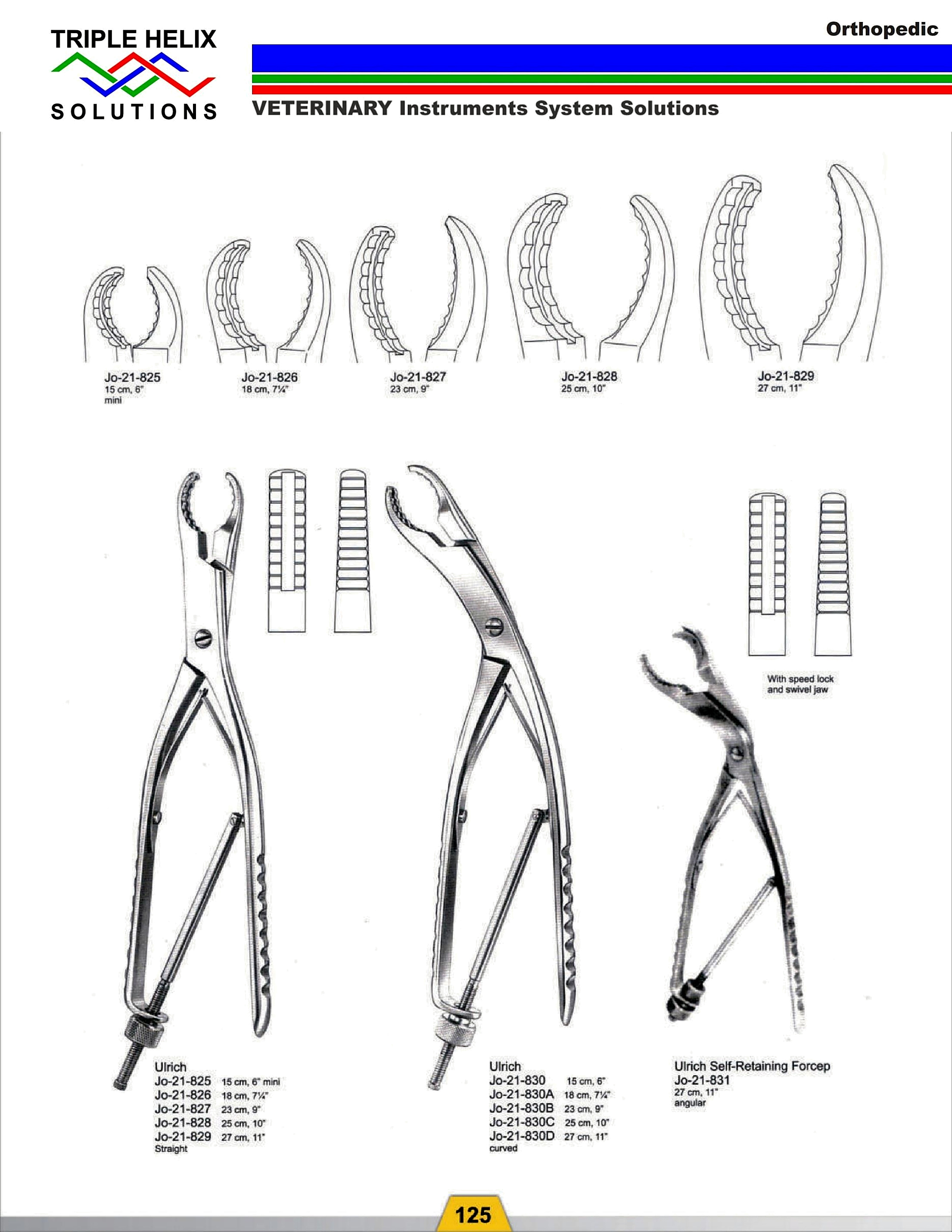 Self-Centering Bone Forceps - page 29