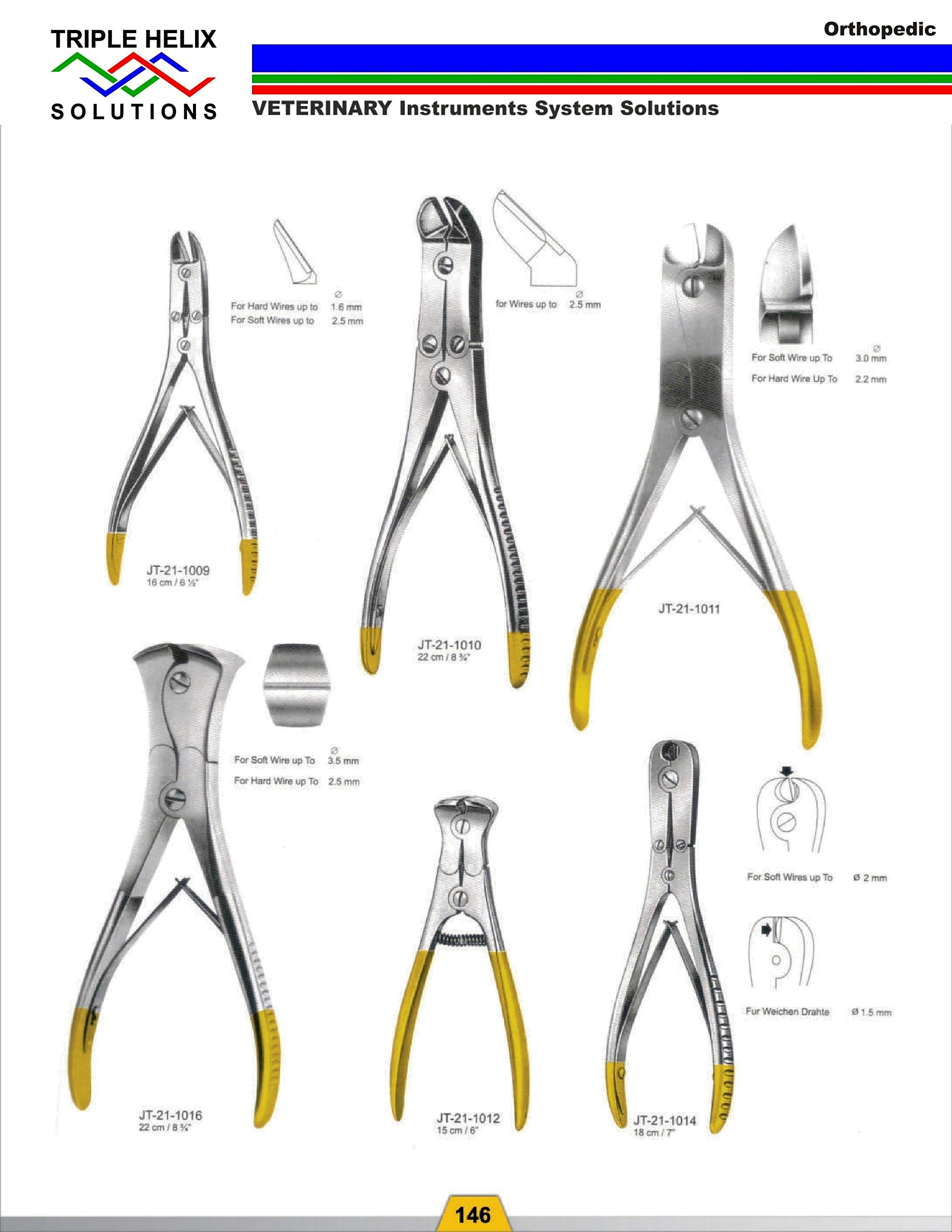 Heavy-Duty Wire Cutters - page 50
