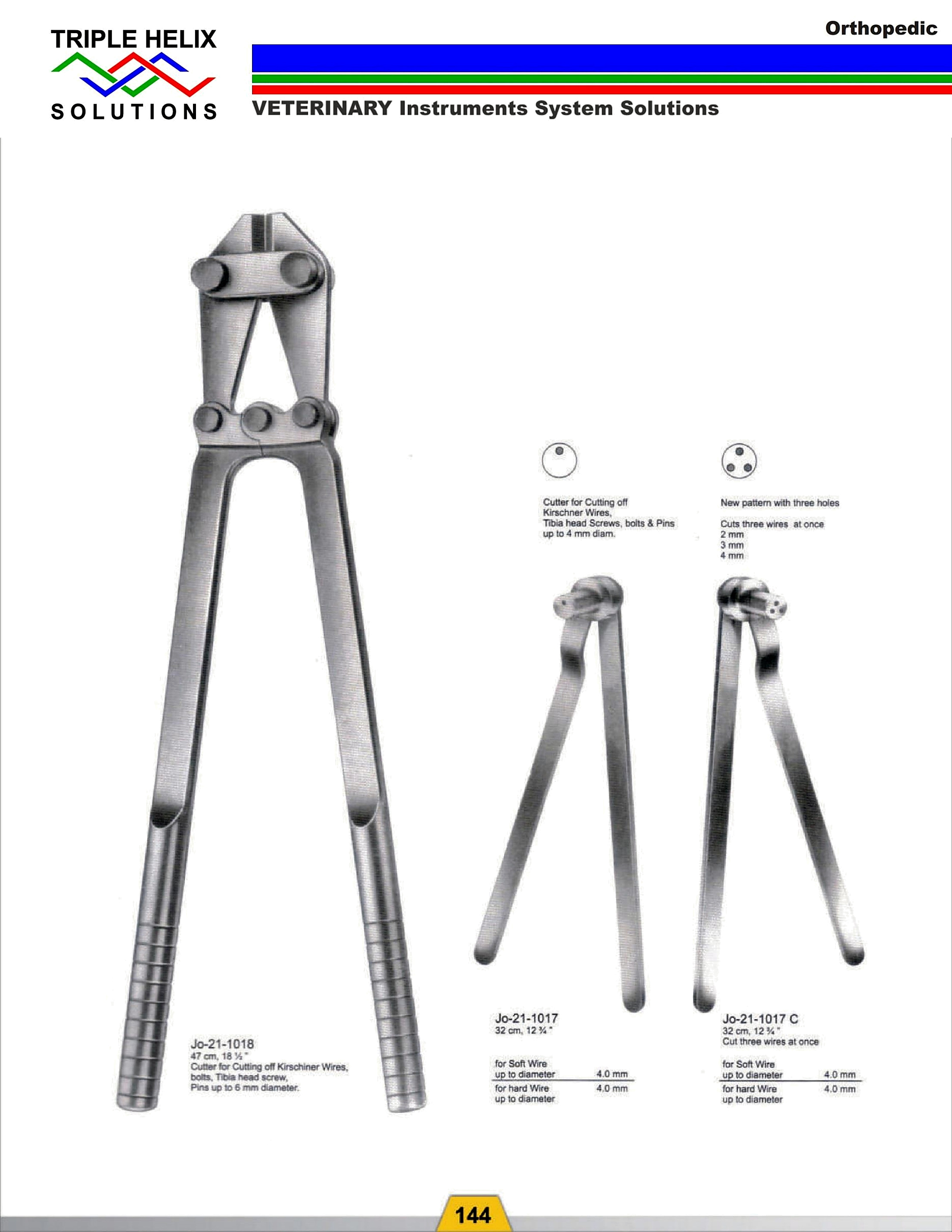 Pin and Wire Cutters - page 48