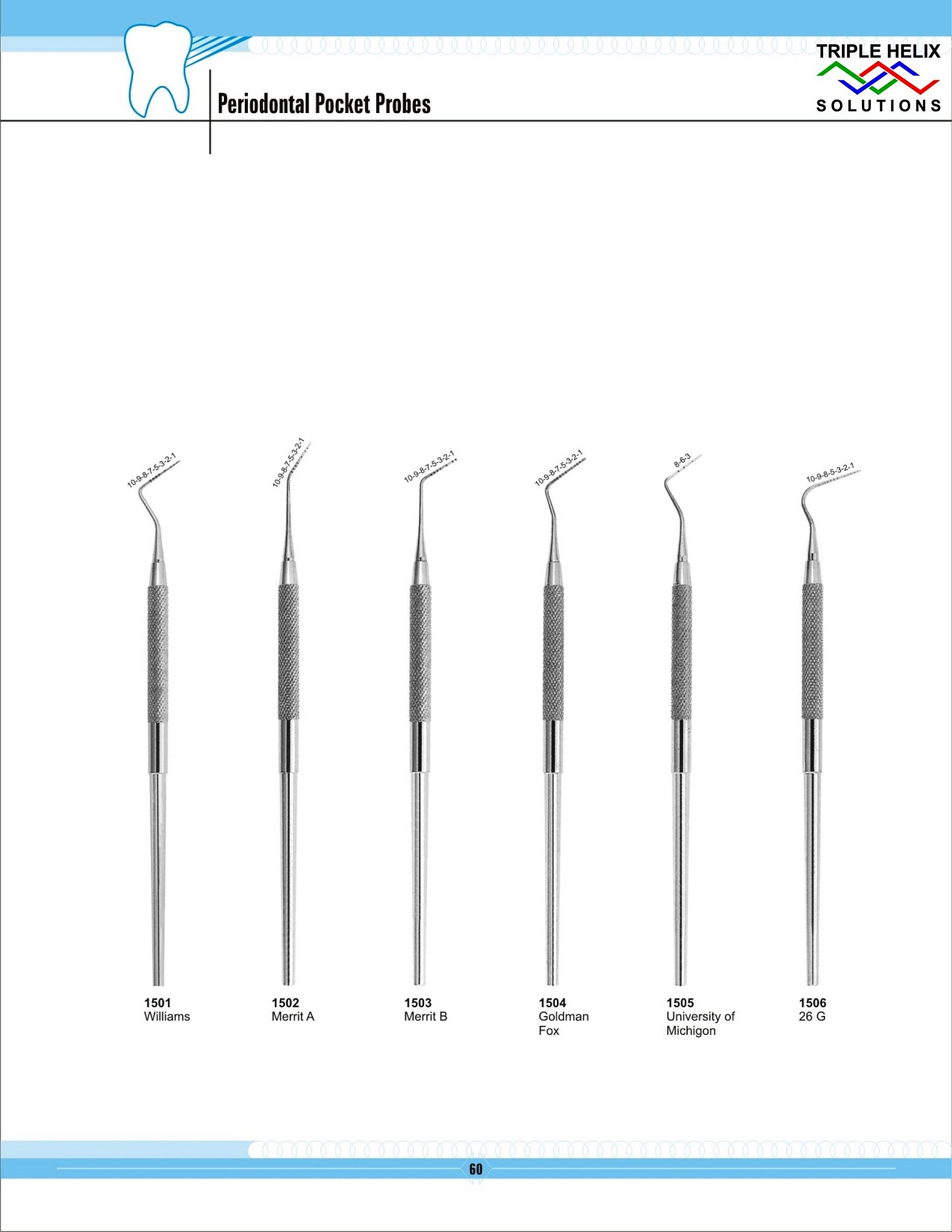 Periodontal Pocket Probes - page 60