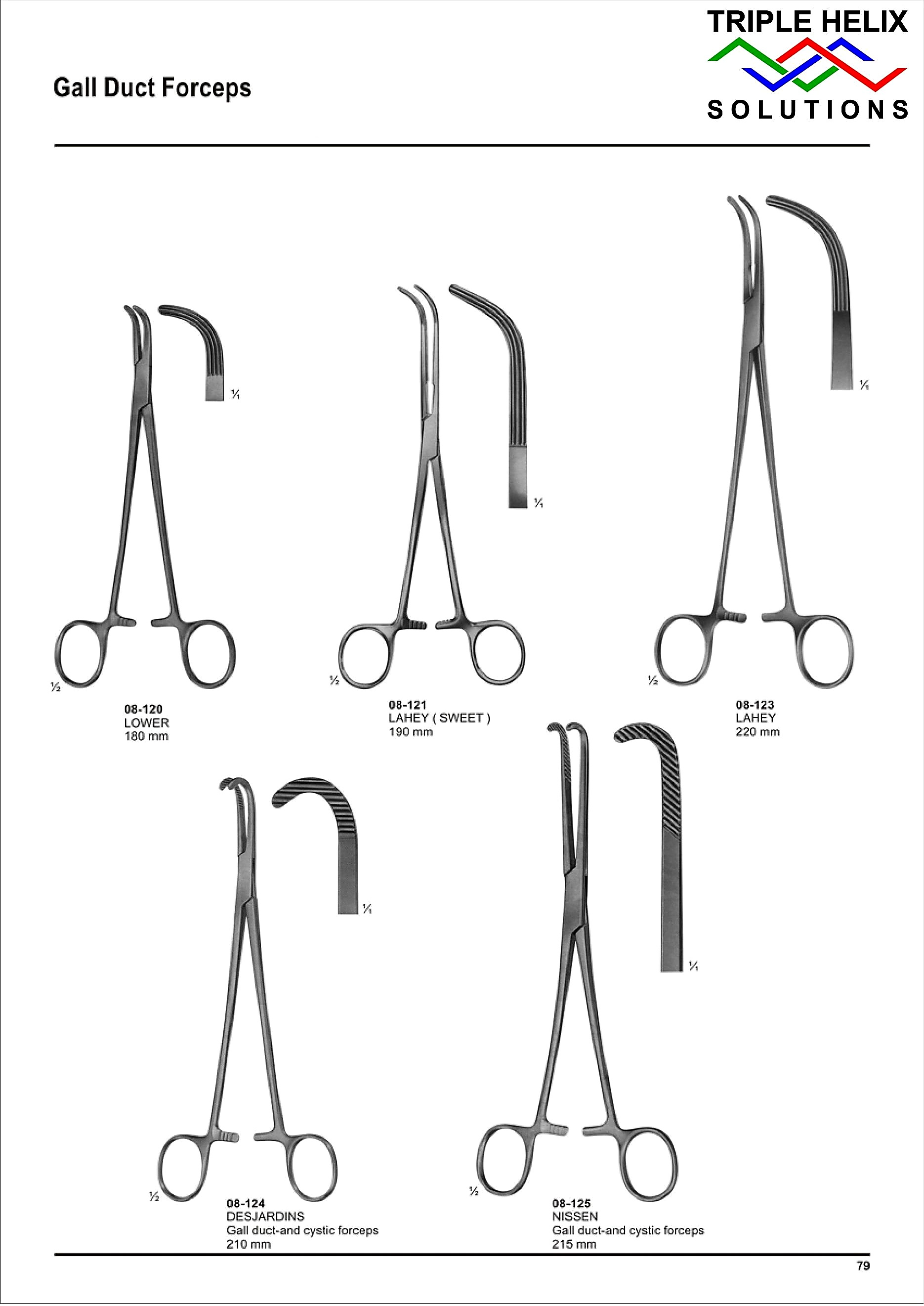 Gall Bladder, Liver and Spleen Instruments