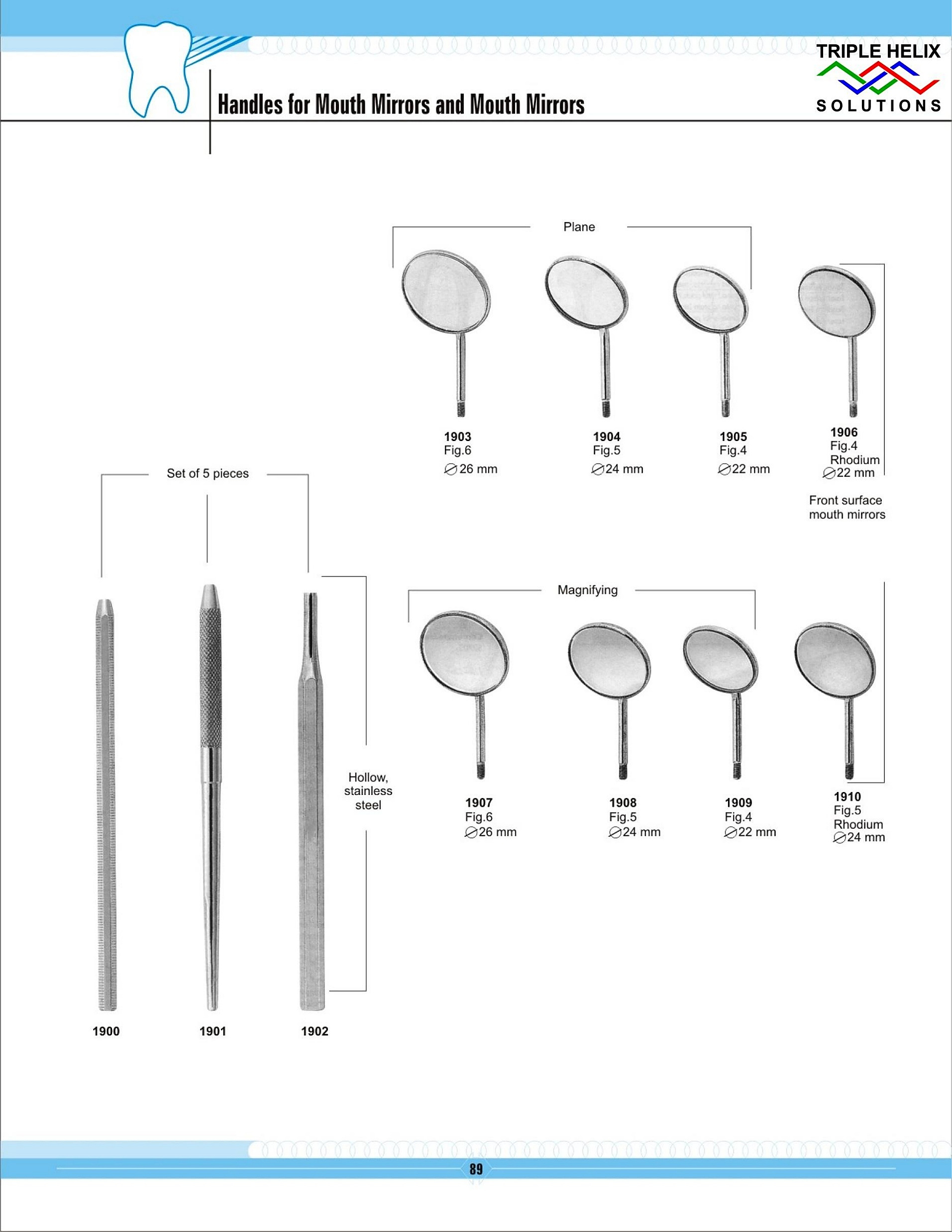 Mouth Mirrors
