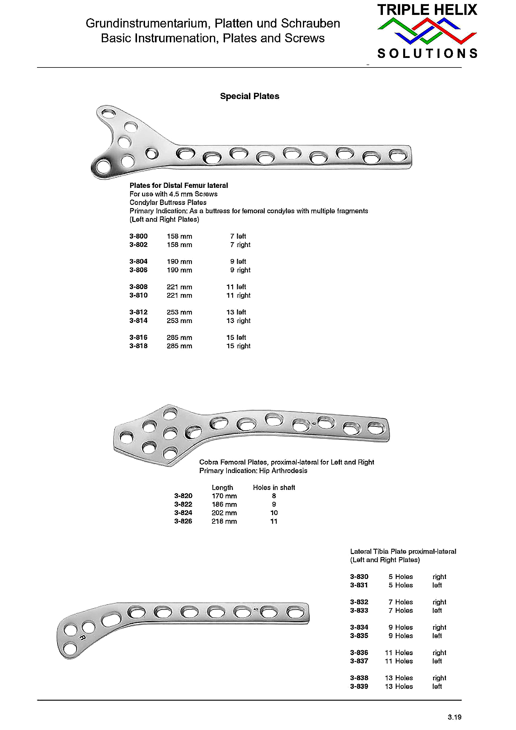 Special Plates for Distal Femur - page 18