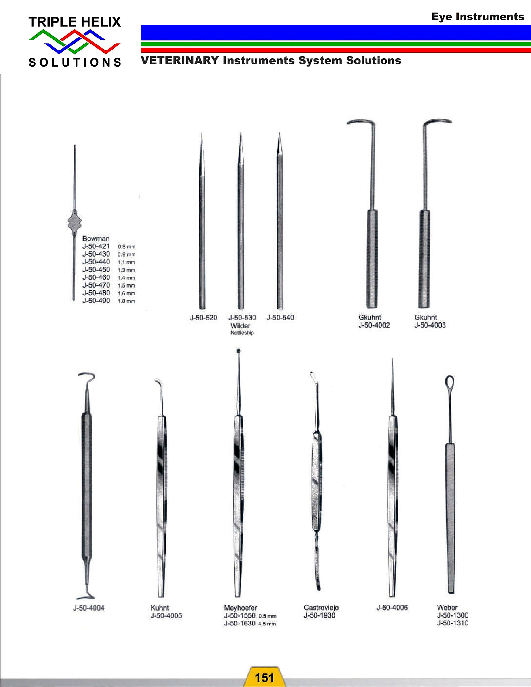 Lacrimal Probes and Cannulas - page 4