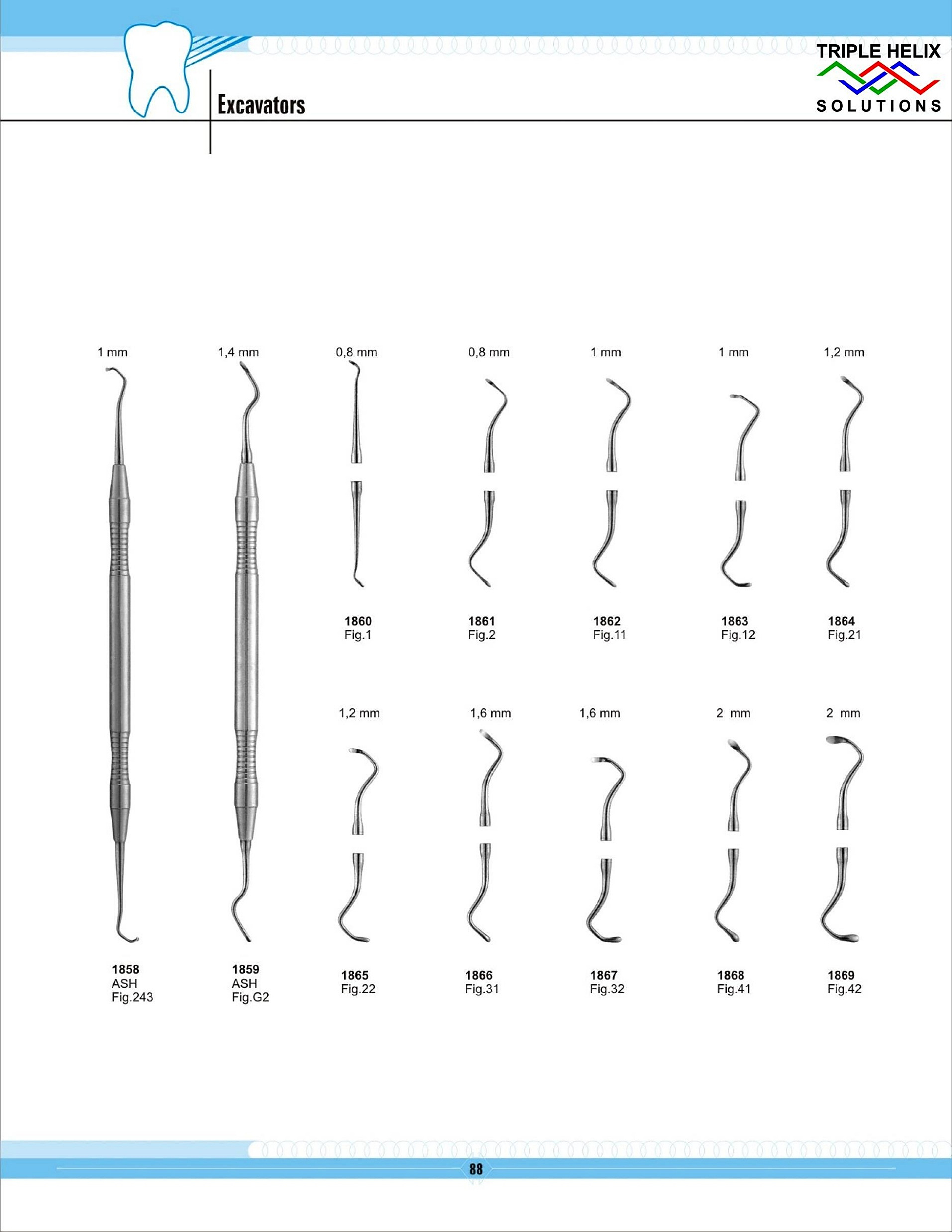 Excavators - page 88