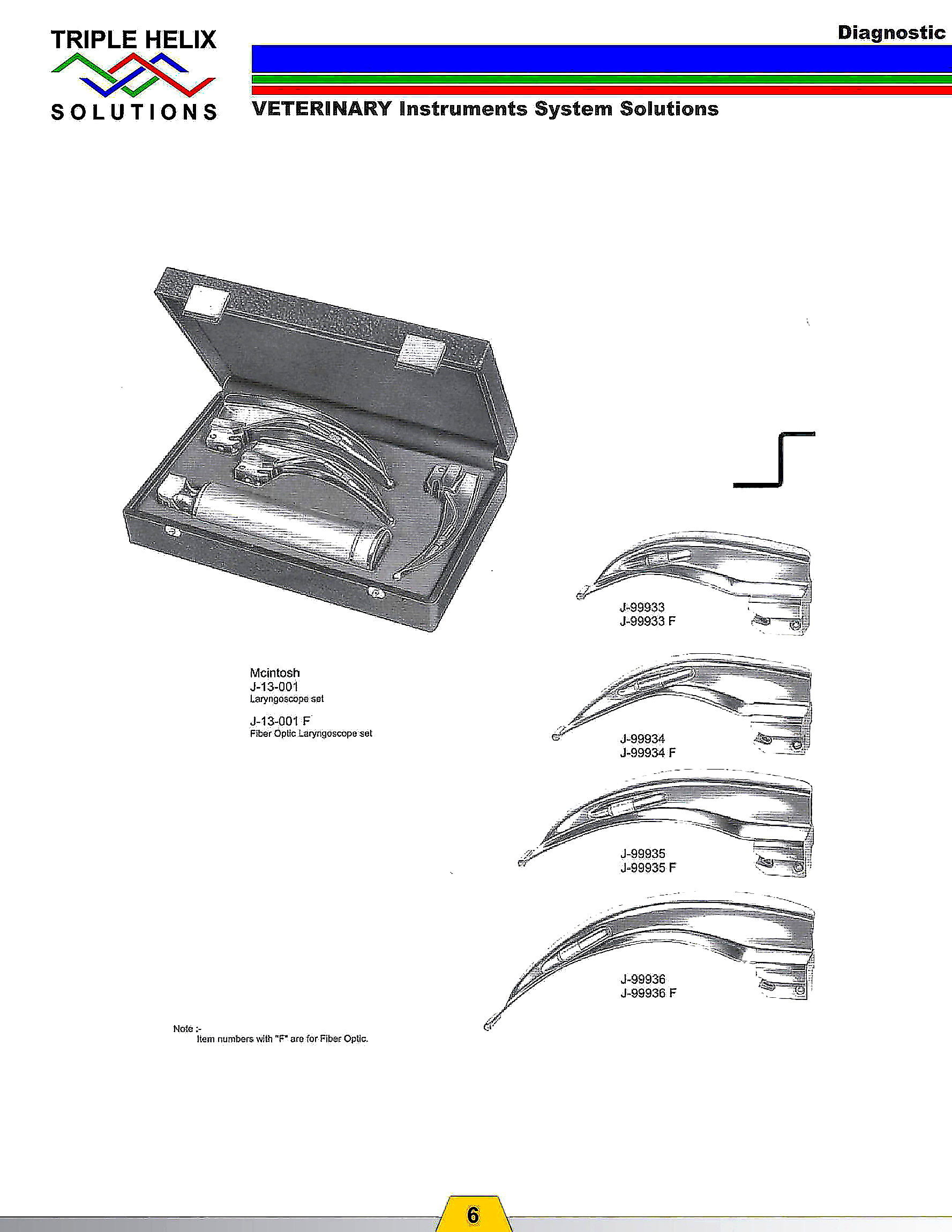 Laryngoscopes - page 8