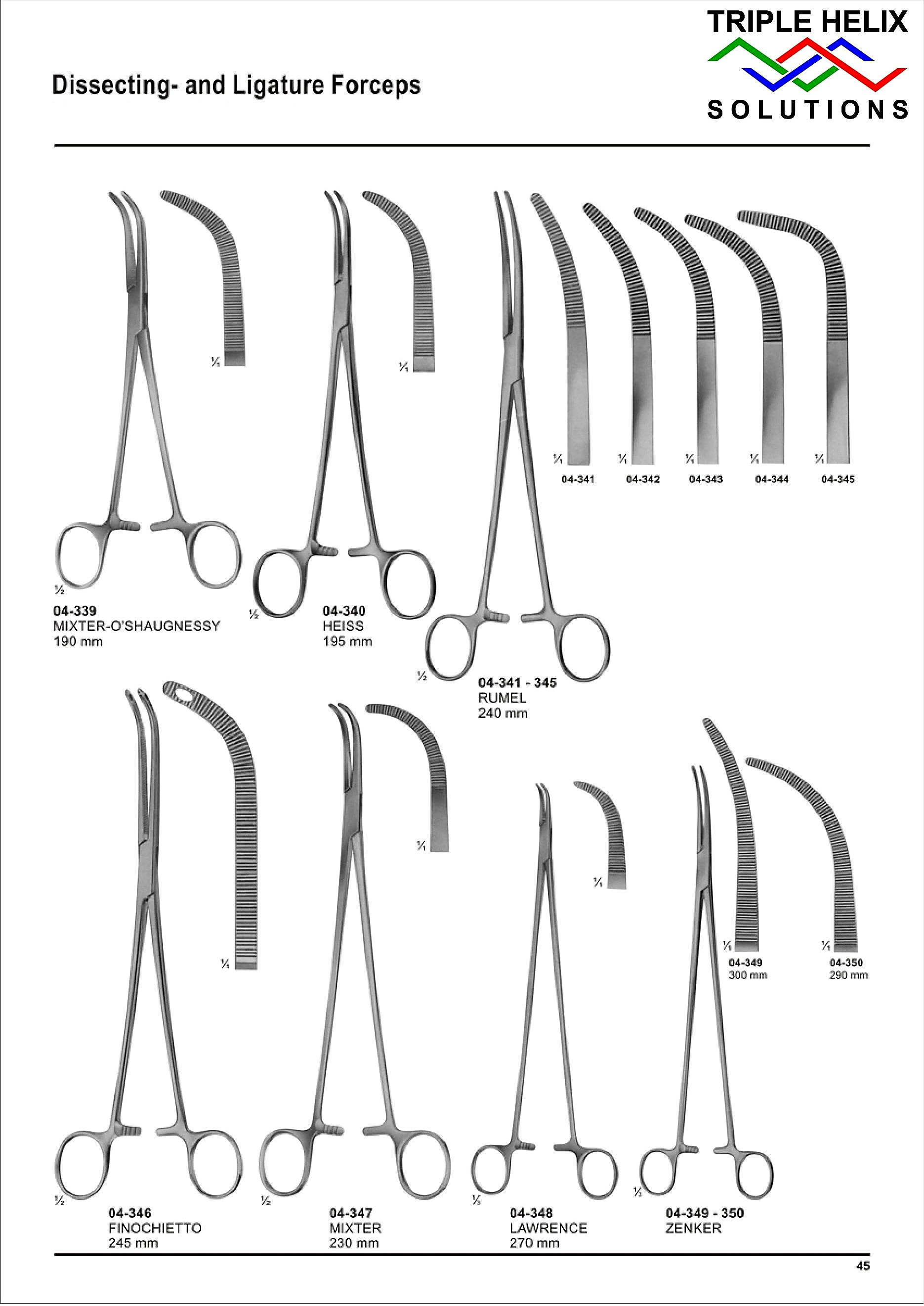 Ligature, Hysterectomy and Compression Forceps / Vaginal Clamps