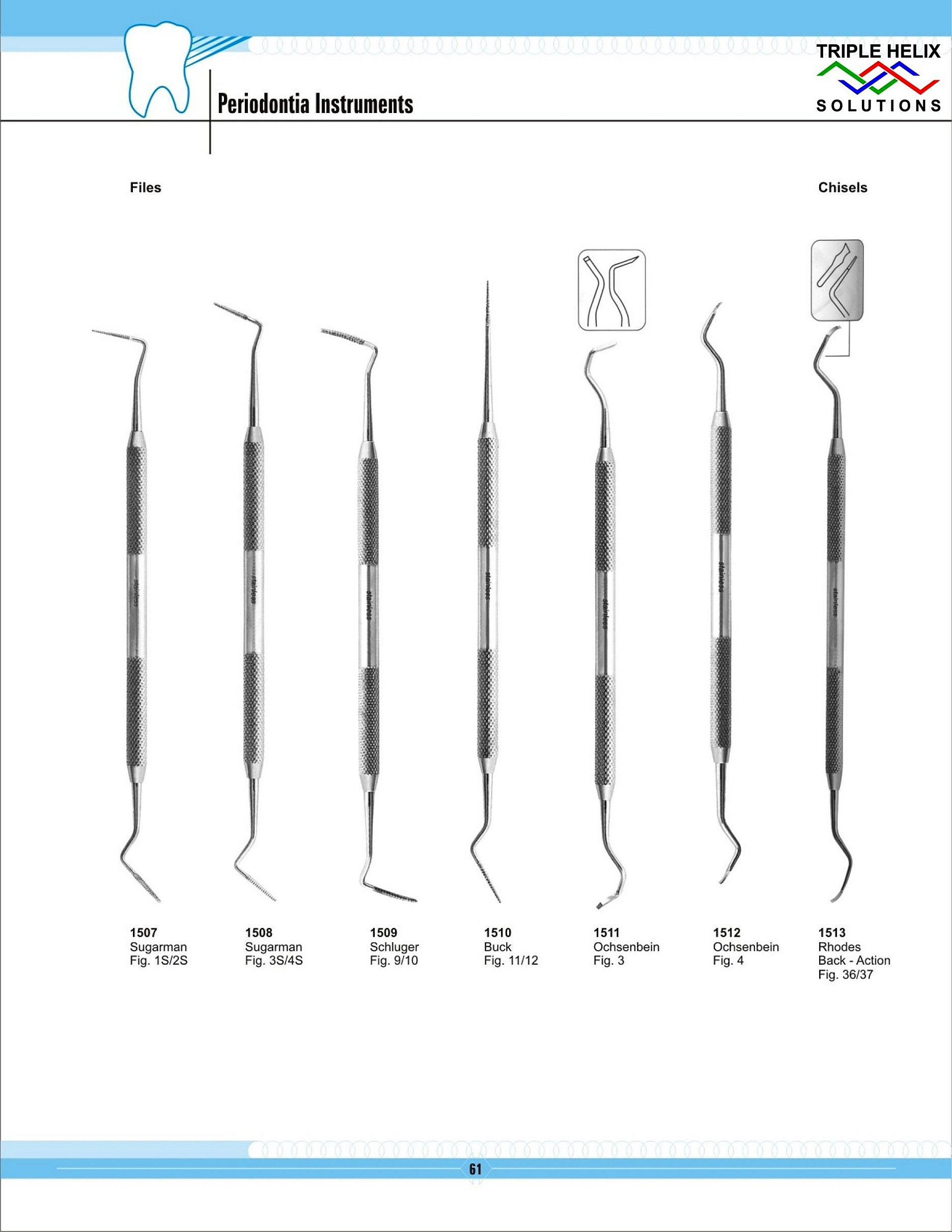 Periodontia Instruments & Mallets
