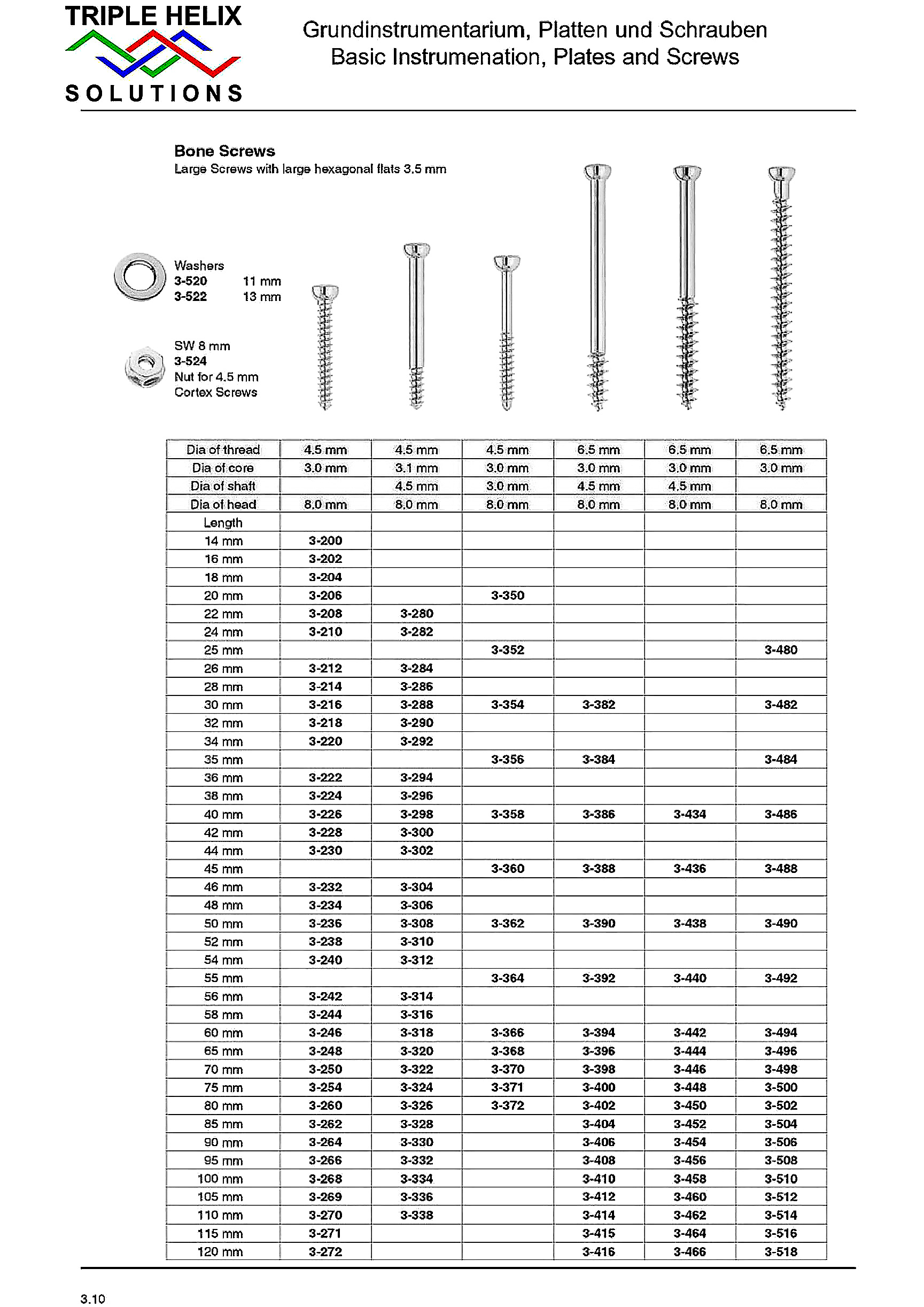 Bone Screws - page 9