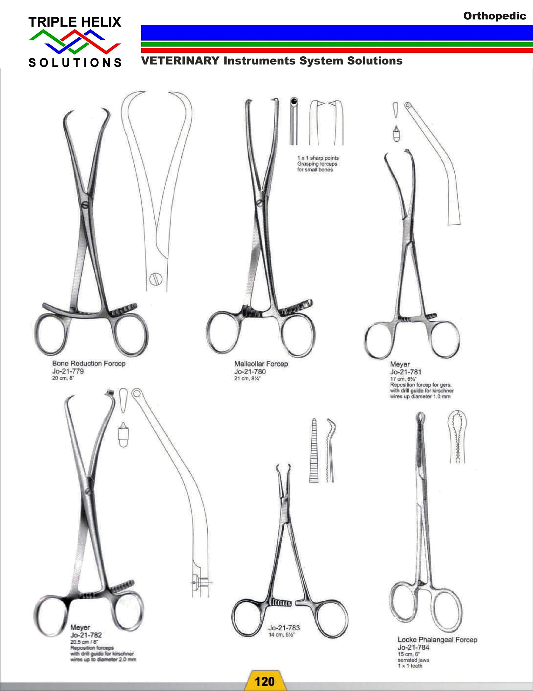 Malleolar and Phalangeal Forceps - page 24