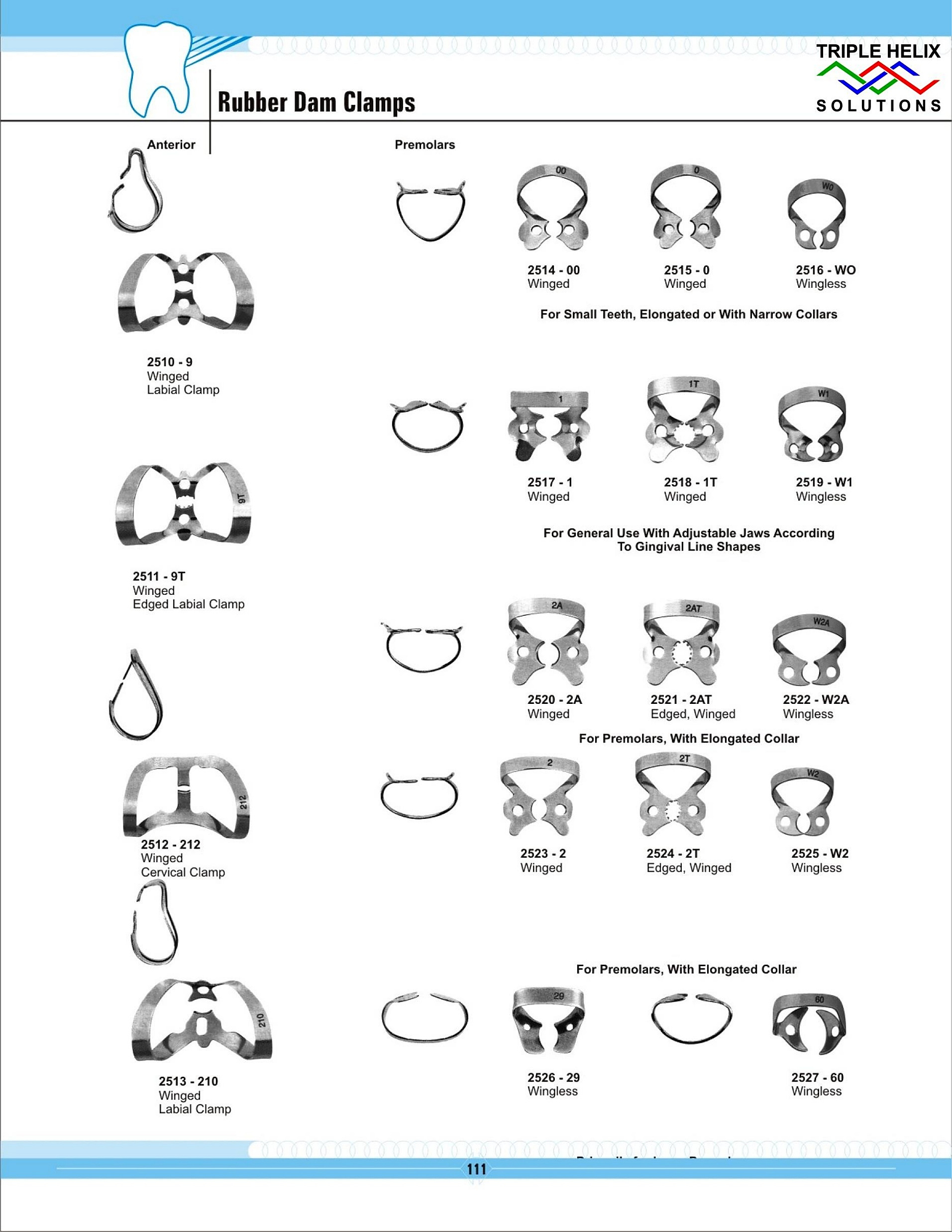 Rubber Dam Clamps - page 111