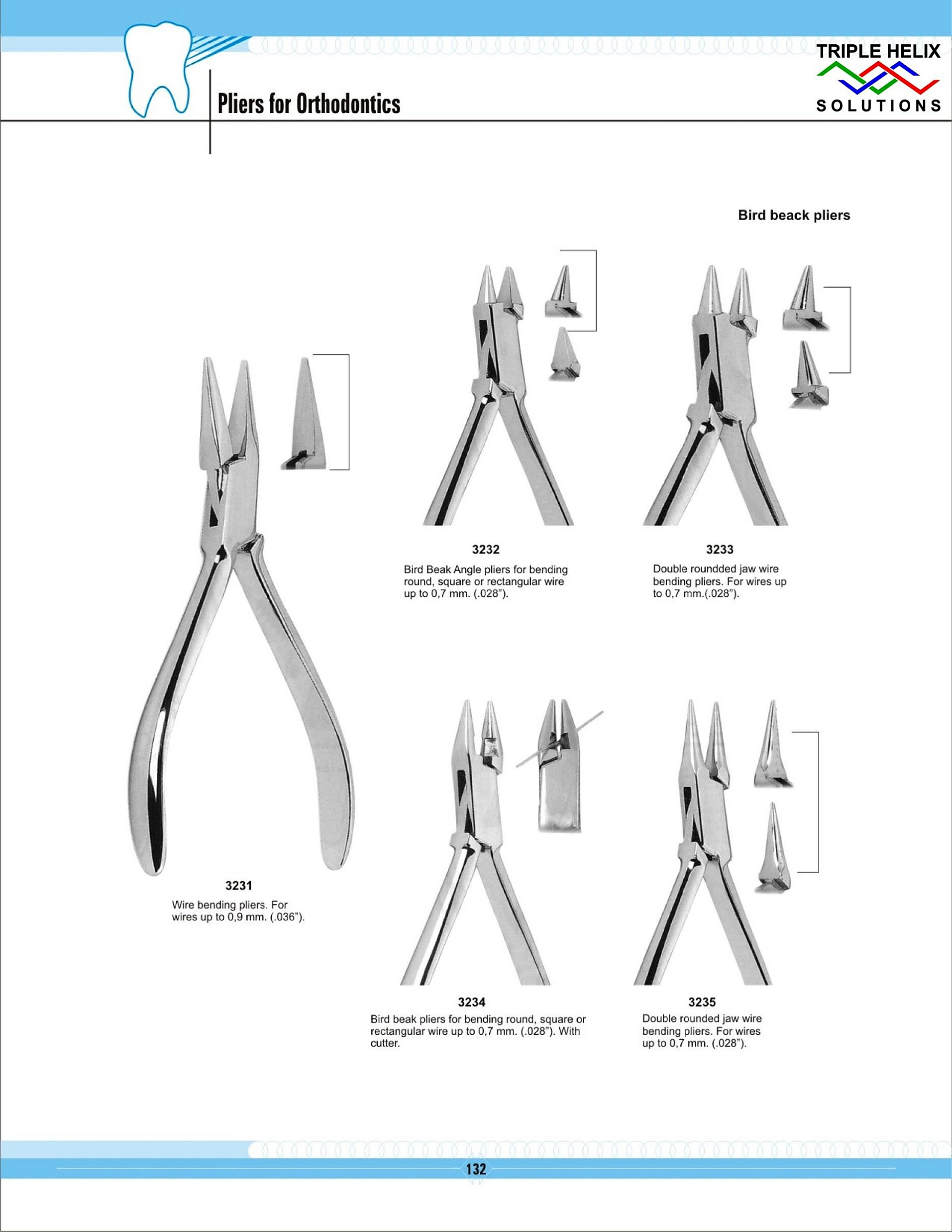Pliers for Orthodontics - page 132