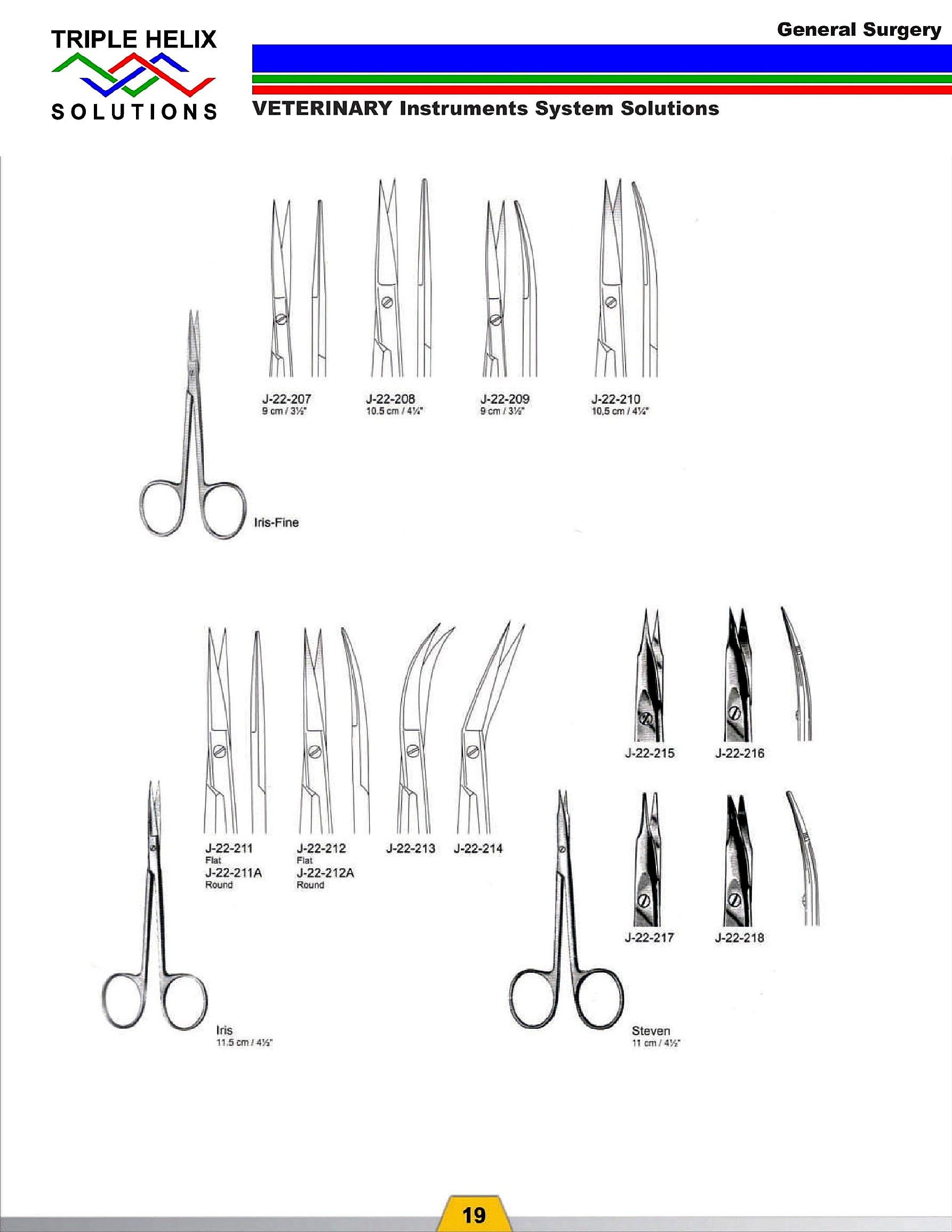 Crown, Bandage and Universal Scissors - page 12