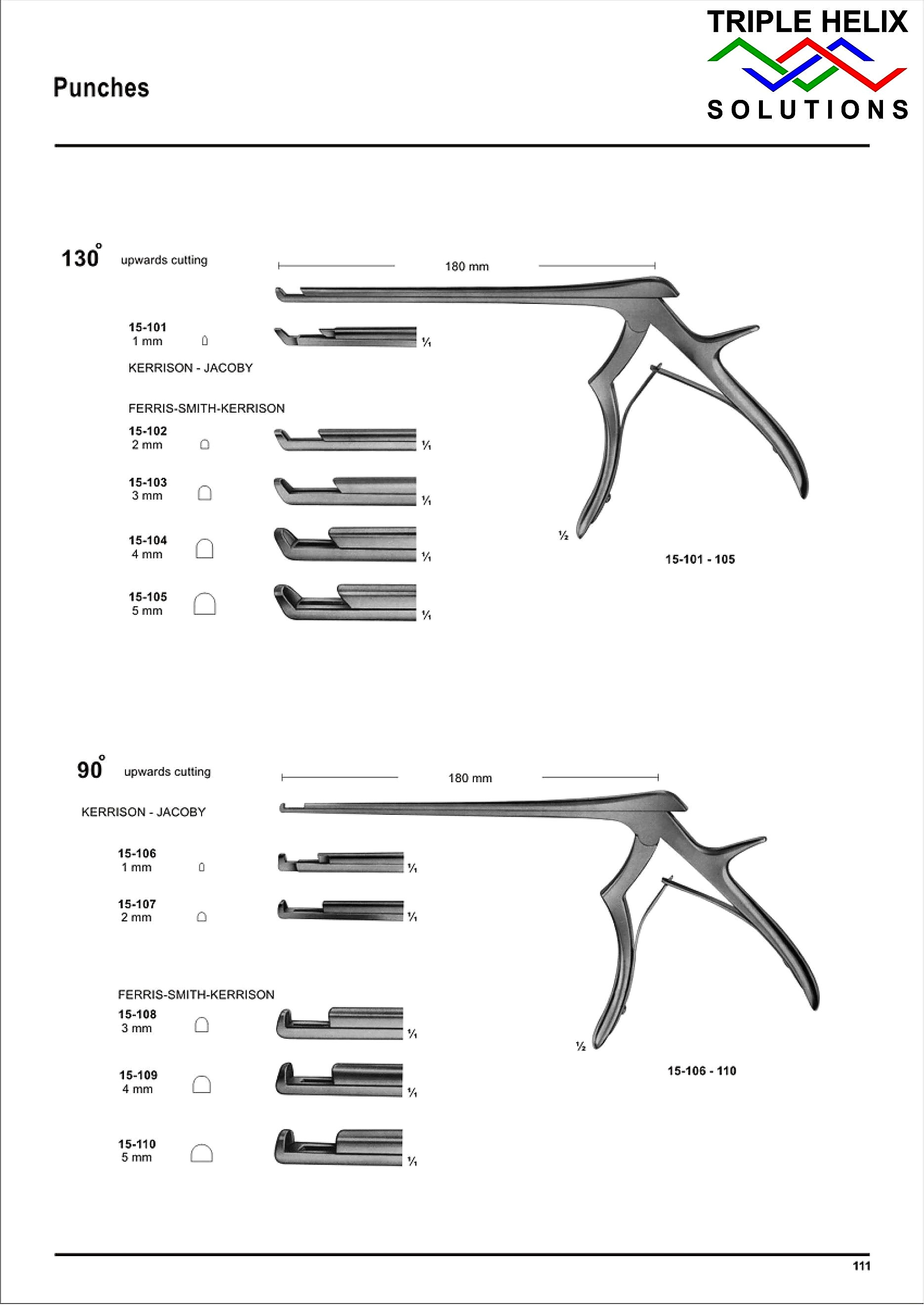 Bone Punches / Rongeurs