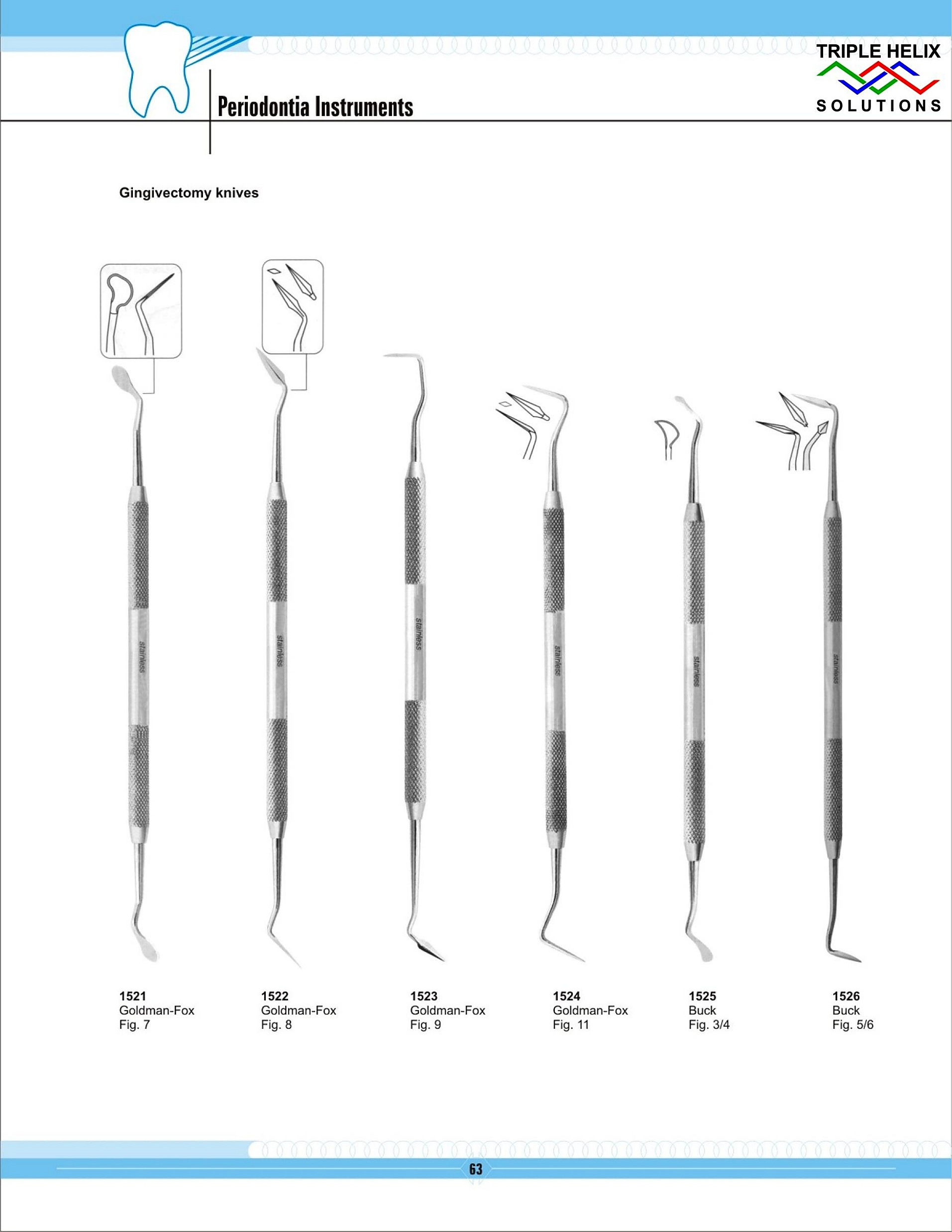 Periodontia Instruments - page 63