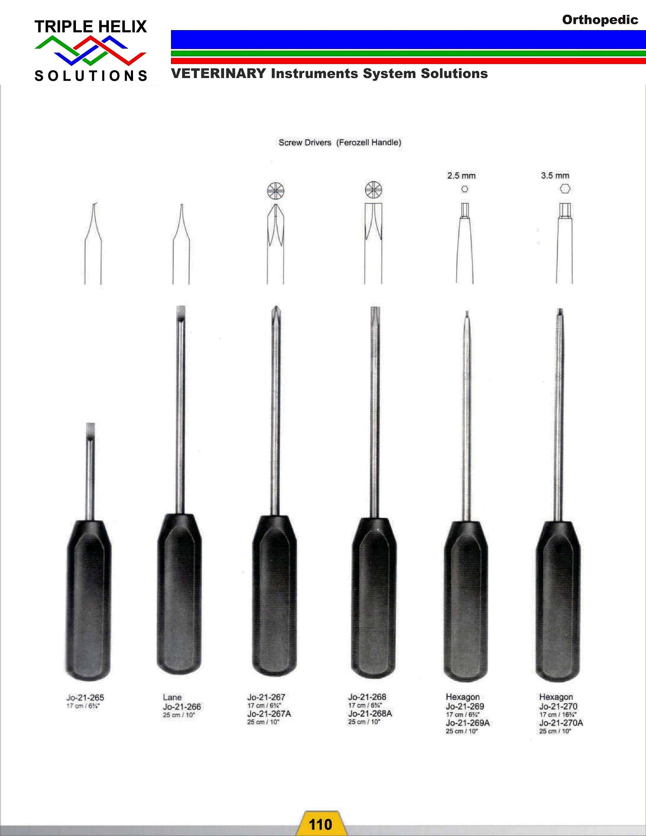 Orthopedic Screwdrivers - page 14