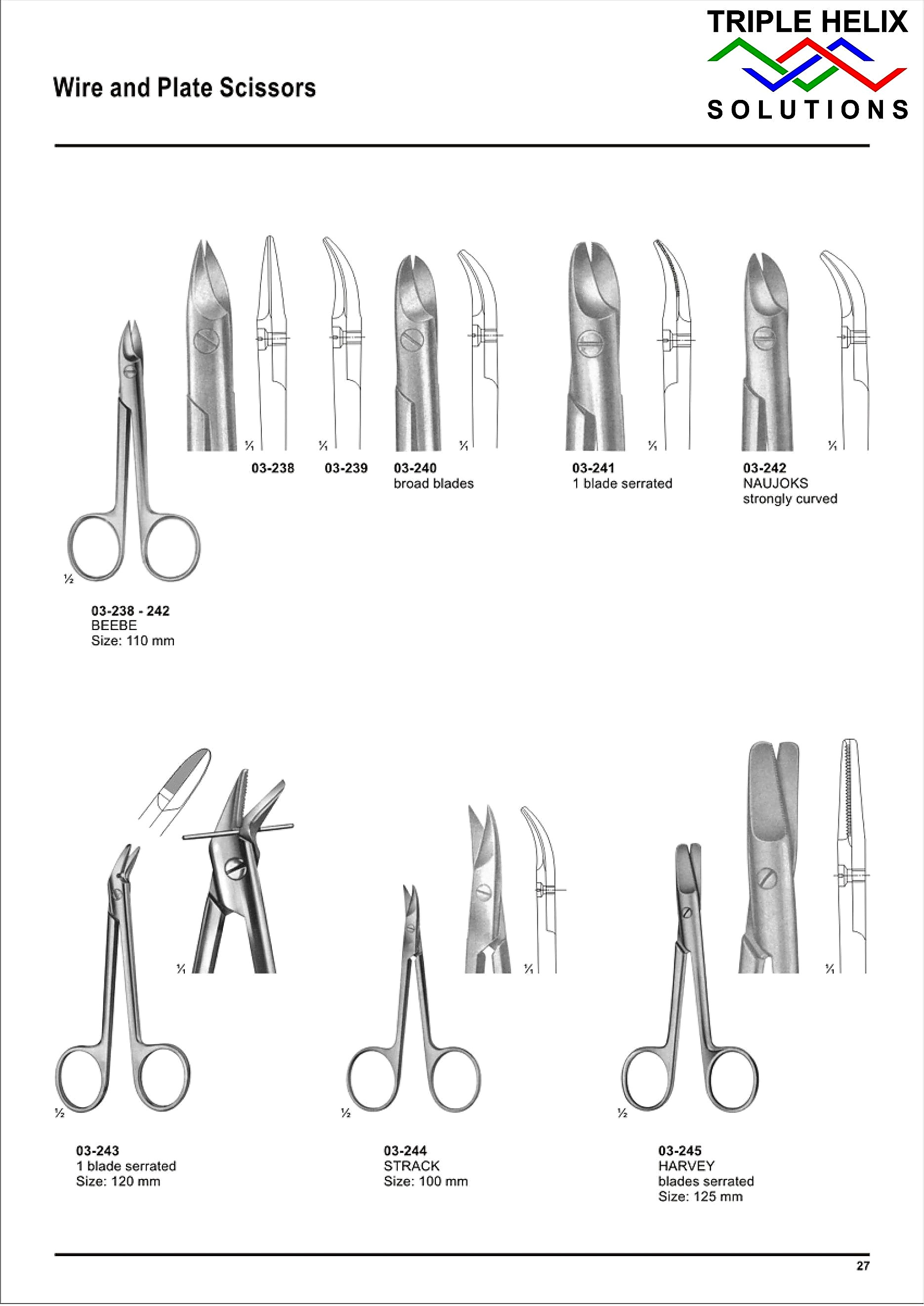 Wire and Plate Scissors - page 27