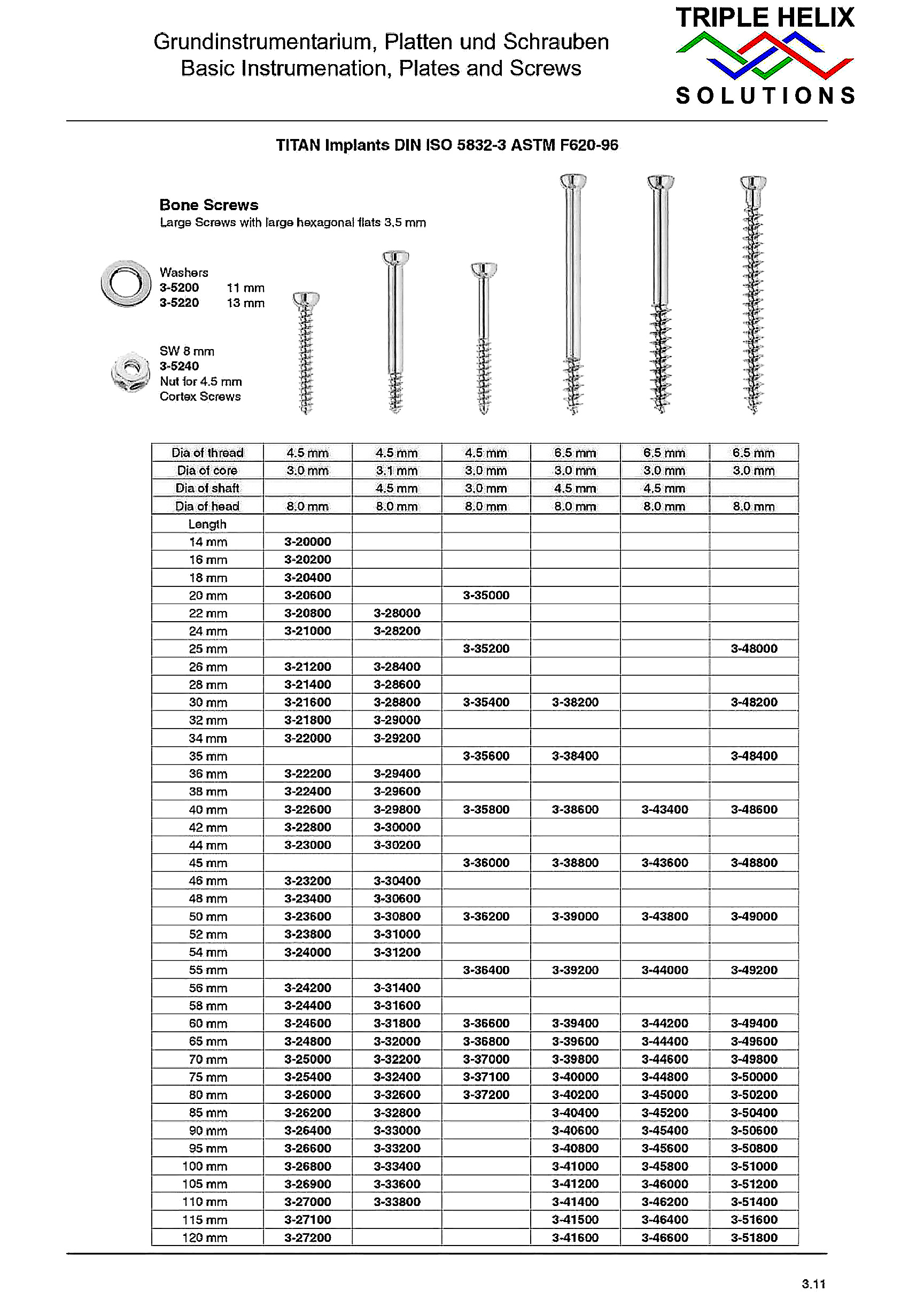 Titanium Bone Screws - page 10